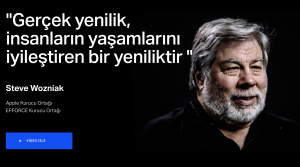 Steve Wozniak - Wozx Coin